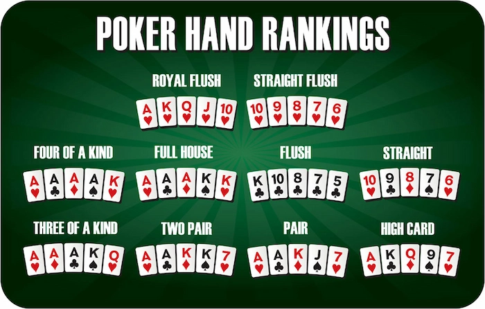 Xếp hạng các tập hợp bài Poker